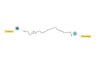 Grafik des Streckenverlaufs des Ruhrtal-Radwegs